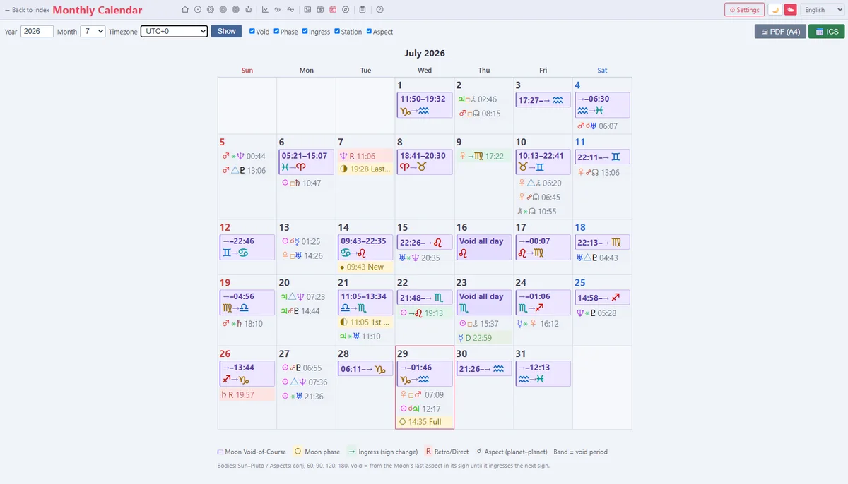 Overview of the Void Calendar screen