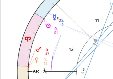 Close-up of the wheel (leader lines and retrograde mark)