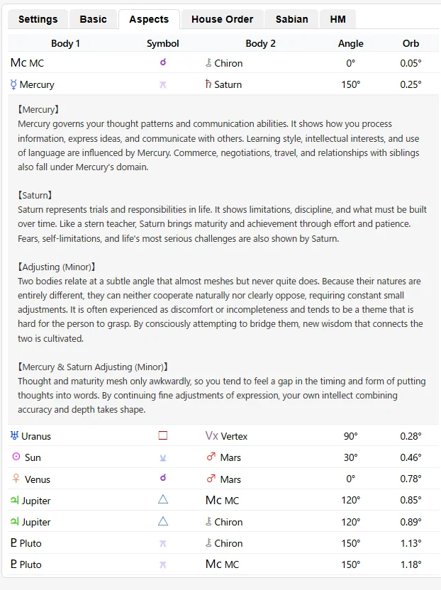 Aspect tab and expanded interpretation